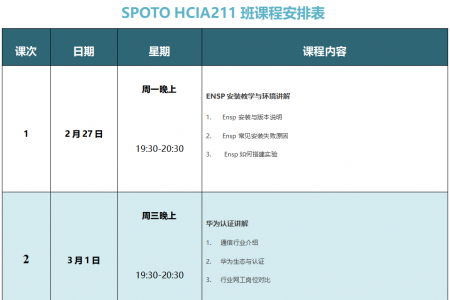 SPOTO DATACOM HCIA 211班课程安排表【02月27日】