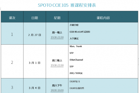 SPOTO EI CCIE 105班课程安排表【02月27日】