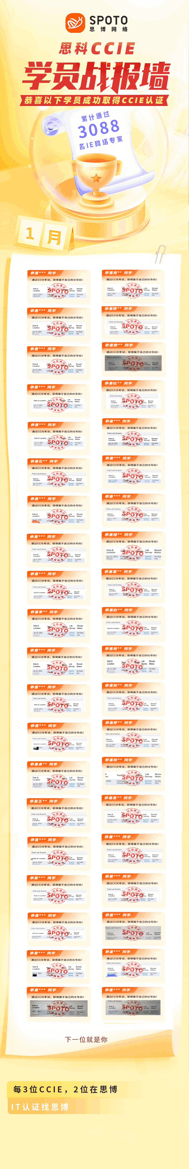【思科战报】2023-01月思博战报墙来啦