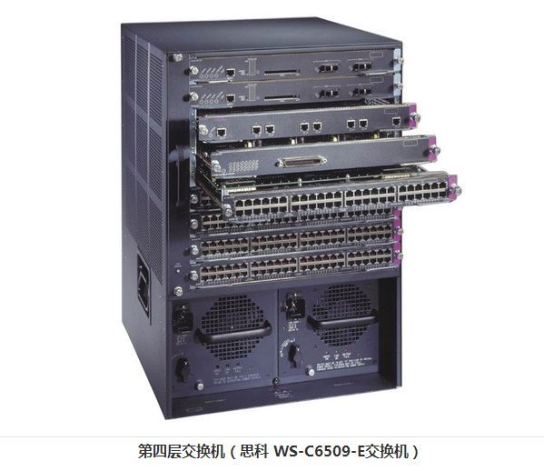 第四层交换机(思科WS-C6509-E交换机)