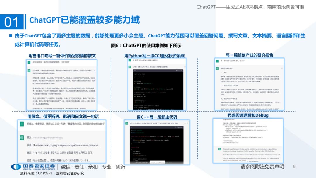 ChatGPT已能覆盖较多能力域