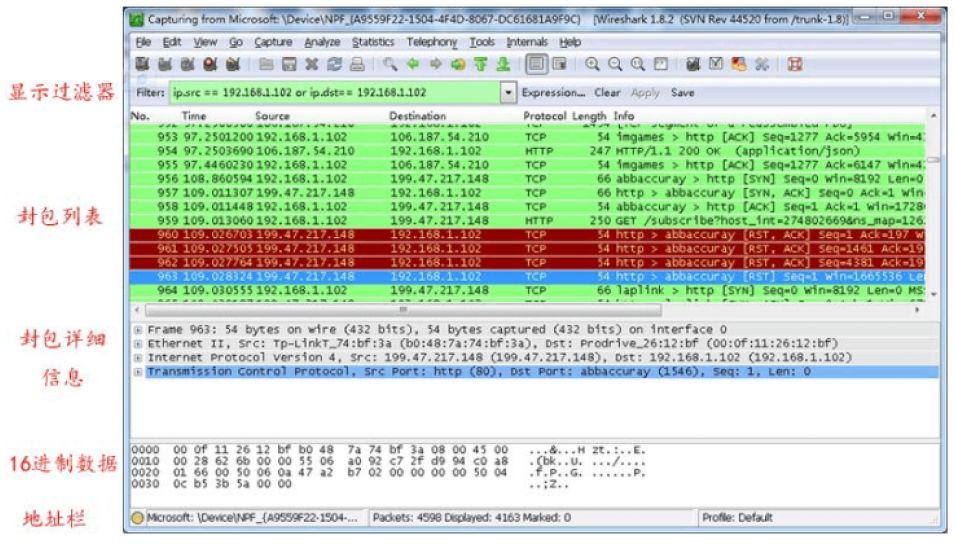 Wireshark 窗口介绍