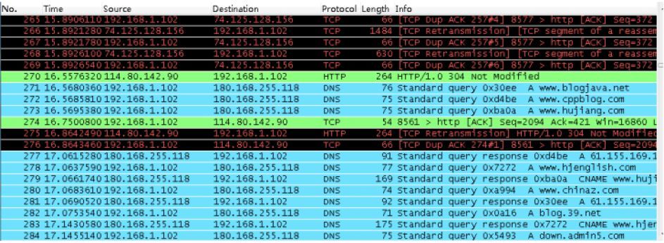 封包列表 (Packet List Pane)