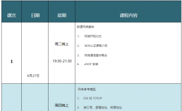 SPOTO-HCIA-DATACOM219课表（6.27-7.20）