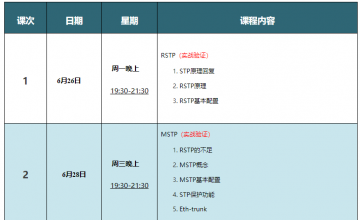 SPOTO-HCIP-DATACOM211课表(6.26-7.29）