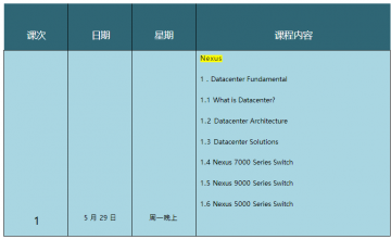 SPOTO DC CCIE V3.0 Nexus专题108班课程表（5.29）+实验确认