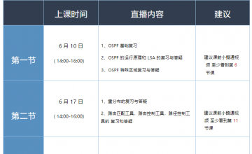 CCNP 320班直播答疑安排表(6.10-7.1的周日下午或晚上)