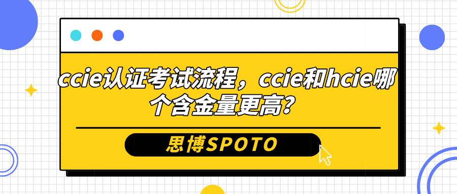 ccie认证考试流程