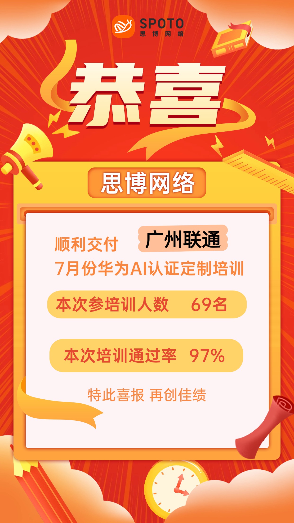 喜报 | 思博网络顺利交付7月华为AI认证定制培训，参训69人，通过率高达97%！