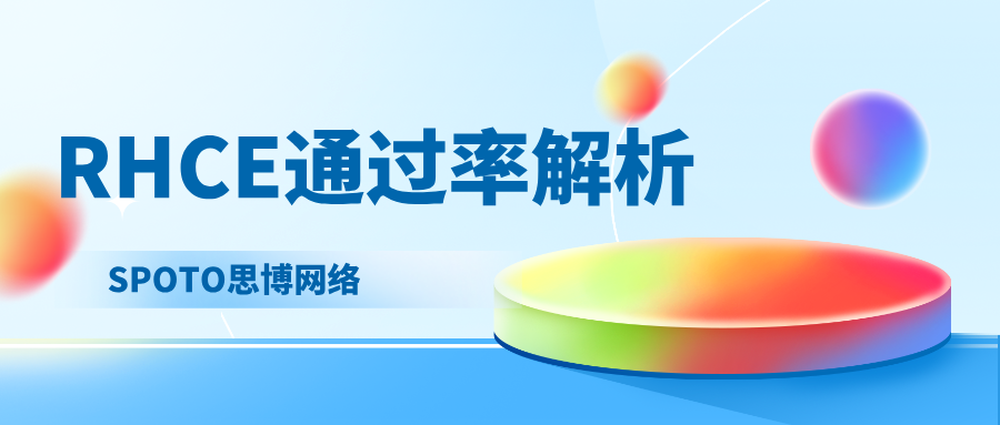 RHCE通过率