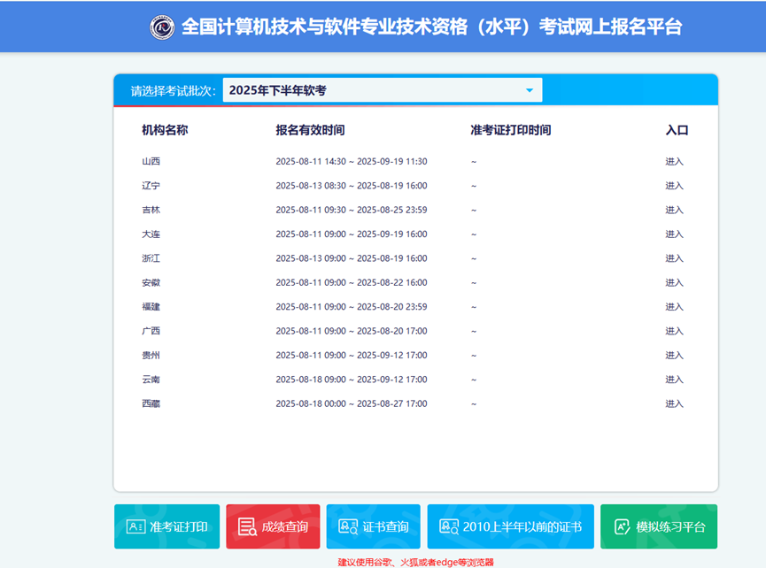 软考报名入口